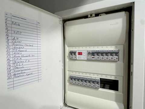 квартира за адресою Героїв Небесної Сотні просп., (Будинок 14/2)