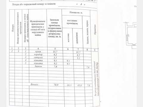 квартира за адресою Вінниця, Юності просп., 46/28