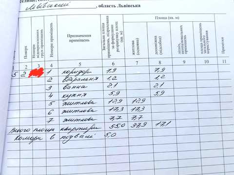 квартира за адресою Володимира Великого вул. (Артема), 65