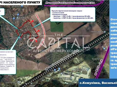 ділянка за адресою Першого травня