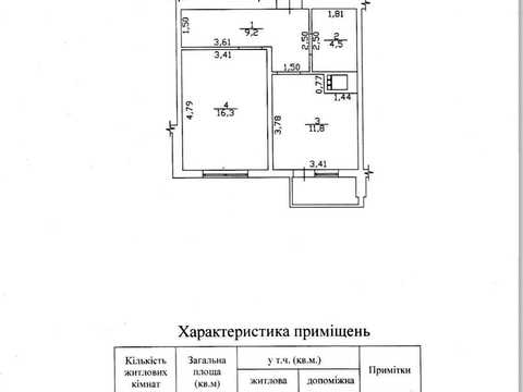квартира по адресу Люстдорфская дорога ул. (Черноморская дорога), 90а