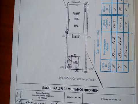 комерційна за адресою Одеса, Юхима Геллера вул. (Жовтневої Революції), 83