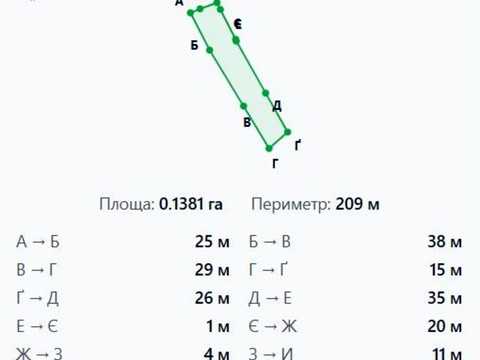 участок по адресу Шкільна, 8