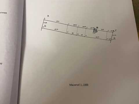 участок по адресу с. Солонка,