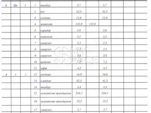 коммерческая по адресу Мокра ул. (Кудряшова), 12