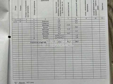 квартира по адресу Валентиновская ул., 11