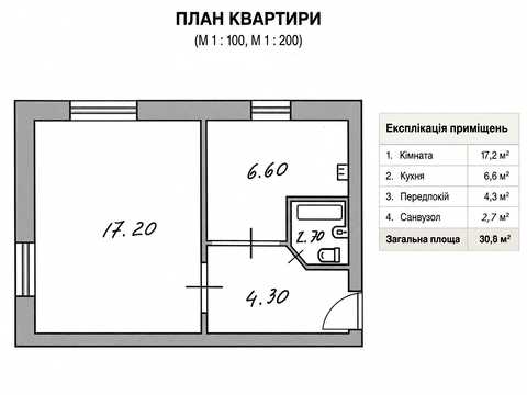 квартира за адресою Будівельників вул., 8