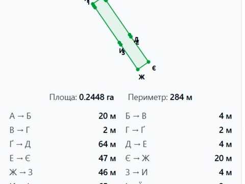 участок по адресу 