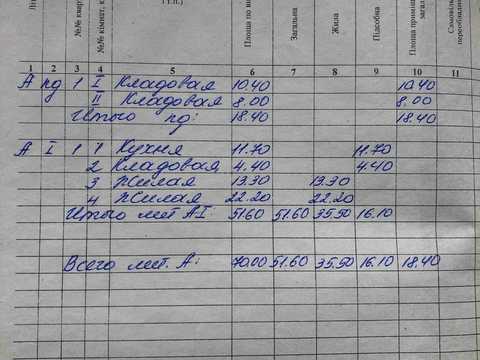 дом по адресу с. Кайданово, Травнева