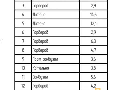 дом по адресу с. Холмок, Свободи ул.