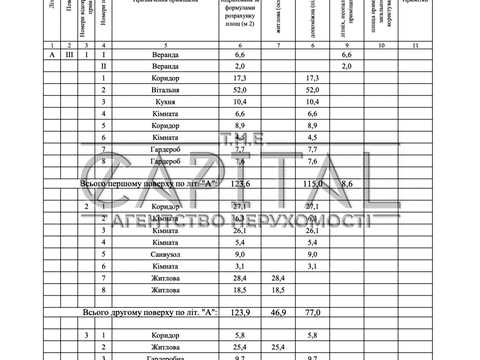 будинок за адресою ранетна