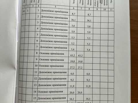 будинок за адресою Золоче