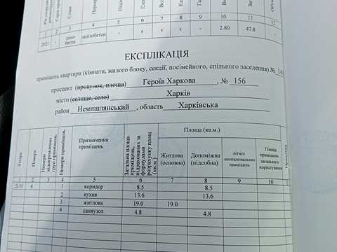 квартира по адресу Героев Харькова просп. (Московский), 156