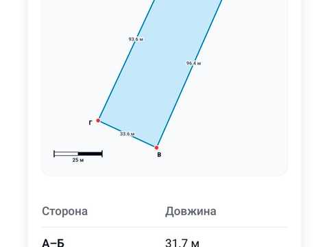 1876680358868415