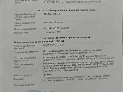 ділянка за адресою 