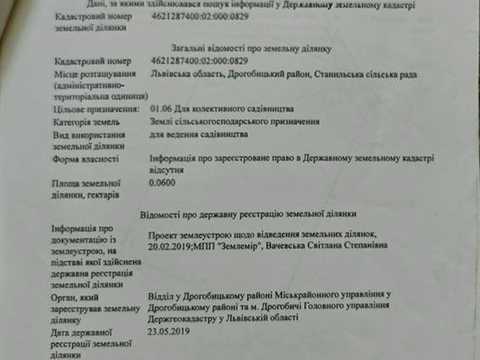 ділянка за адресою 