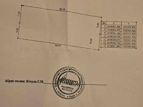 участок по адресу 