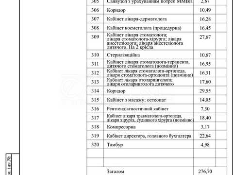 комерційна за адресою Борщагівська вул., 145