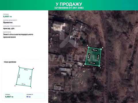 ділянка за адресою Польова вул.