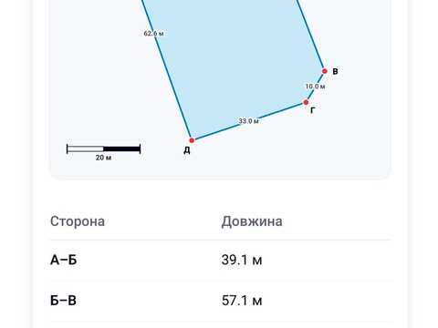 участок по адресу Лютнева