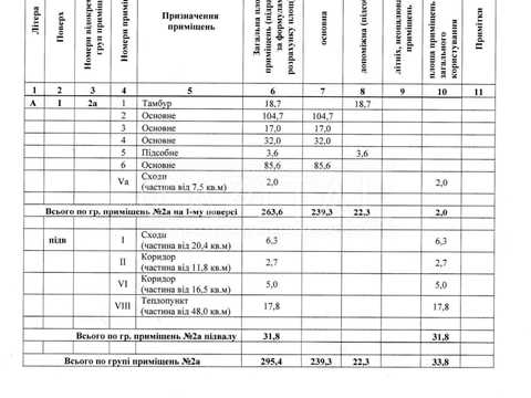комерційна за адресою Лук'янівська вул., 11