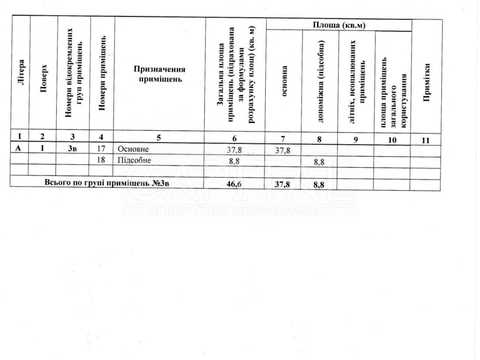 комерційна за адресою Лук'янівська вул., 11