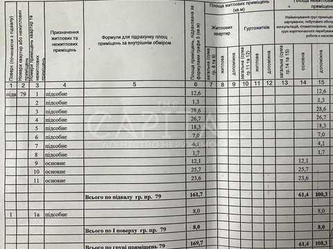 комерційна за адресою Михайла Грушевського вул., 9