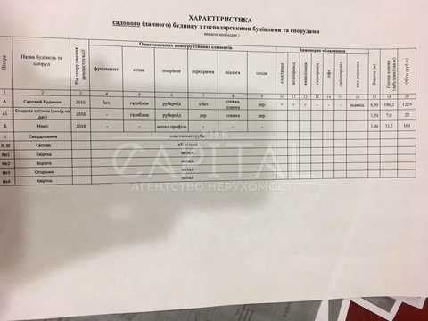 коммерческая по адресу Садовая ул., 23