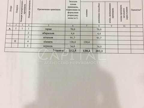 коммерческая по адресу Садовая ул., 23