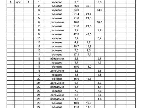 комерційна за адресою Григорія Гуляницького вул., 44/1