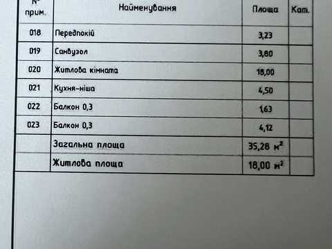 квартира за адресою Михайла Максимовича вул. (Онуфрія Трутенка), 28-К