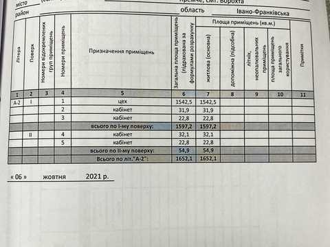 коммерческая по адресу Данила Галицького, 119