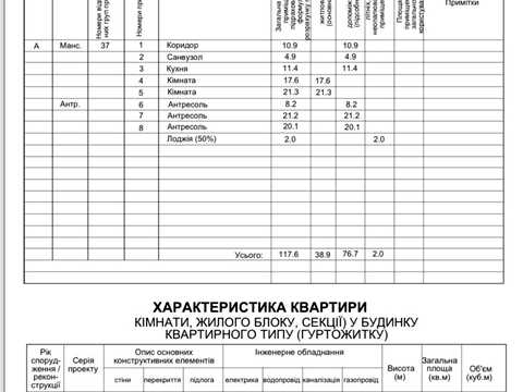 квартира за адресою Фельдмана вул., 1