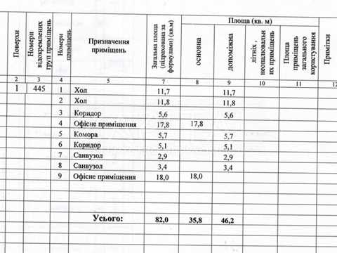 комерційна за адресою Поліська вул., 4