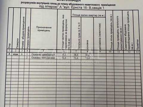 коммерческая по адресу Федора Эрнста ул., 2