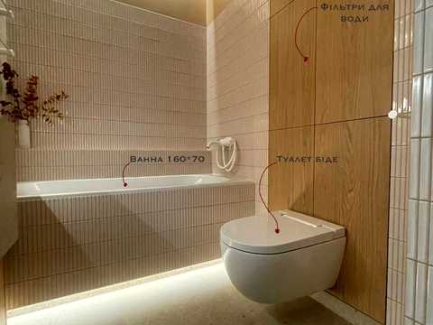 квартира за адресою Салютна вул., 2к1