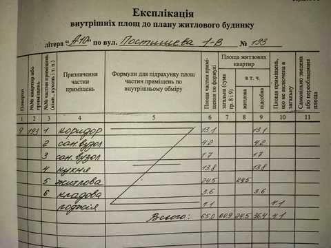 квартира за адресою Аркадія Голуба вул. (Постишева), 1-В