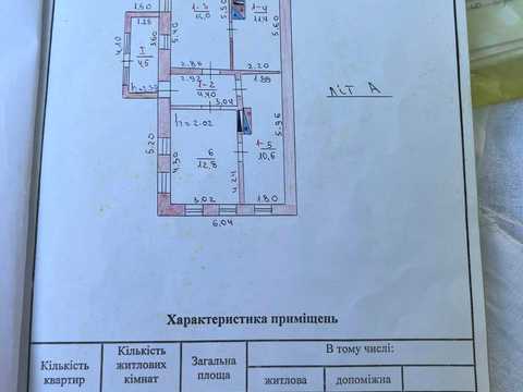 дом по адресу Котельная ул., 17
