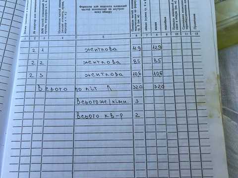 дом по адресу Котельная ул., 17