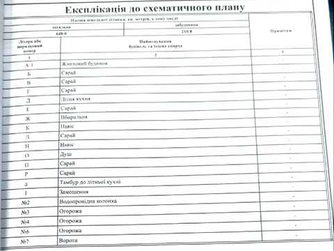 будинок за адресою 2-га Інгульська вул.