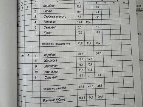 будинок за адресою Рівне, Волинська вул., 67