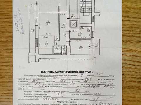 квартира по адресу Стрийская ул., 99