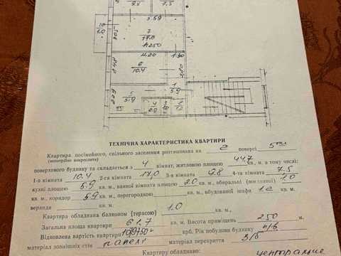 квартира по адресу Кульчицкой ул., 9