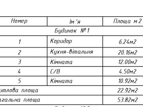 будинок за адресою Дніпровська вул. (Калініна), 163а