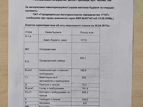 комерційна за адресою Городище, чехова, 39а