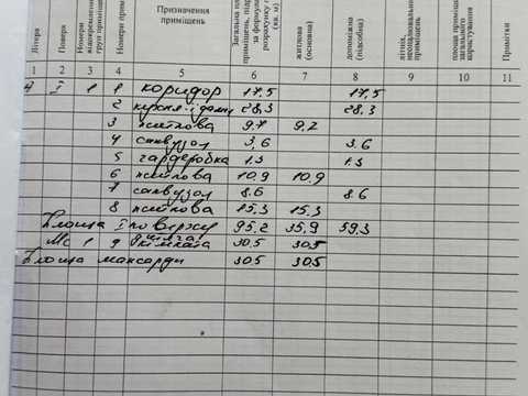 будинок за адресою тиха, 1