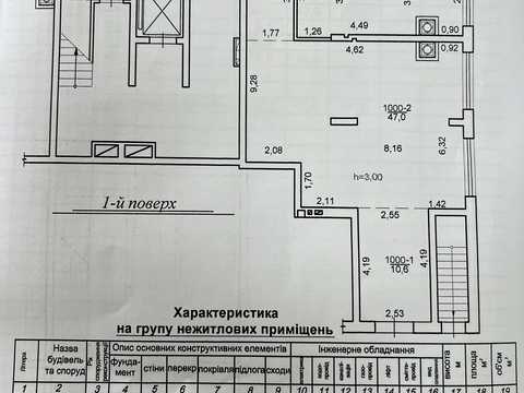 коммерческая по адресу Карла Мікльоша ул., 19