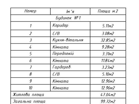 дом по адресу Гончара ул., 7