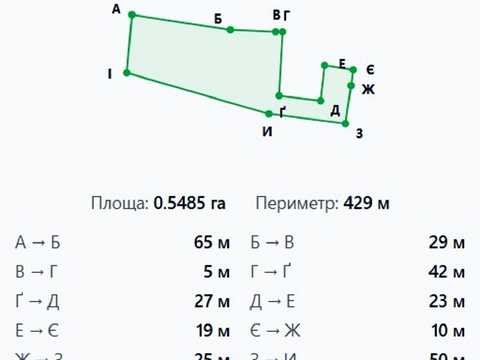 участок по адресу 