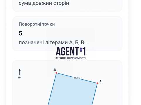 участок по адресу